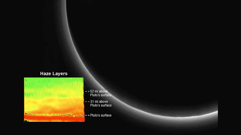 Illustration for article titled The Nightside of Pluto is Fucking Gorgeous